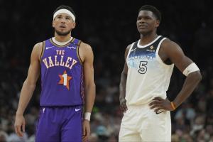 TA评选新赛季40大分卫：华子居首 布克次席 米切尔第三 克莱第五