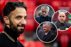 阿莫林1200万😵曼联过去5任主帅解约金超5400万镑：穆帅1960万