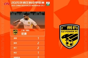 一射两传！官方：广东广州豹中场尼康当选中甲第29轮最佳球员